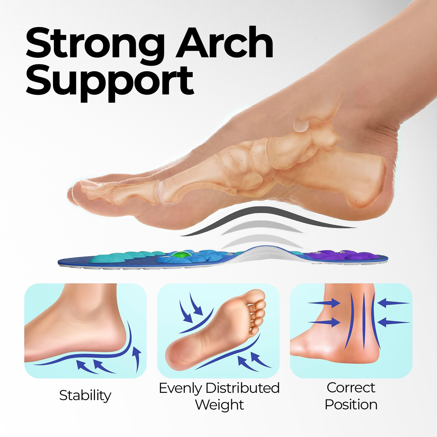 Insole Ease™